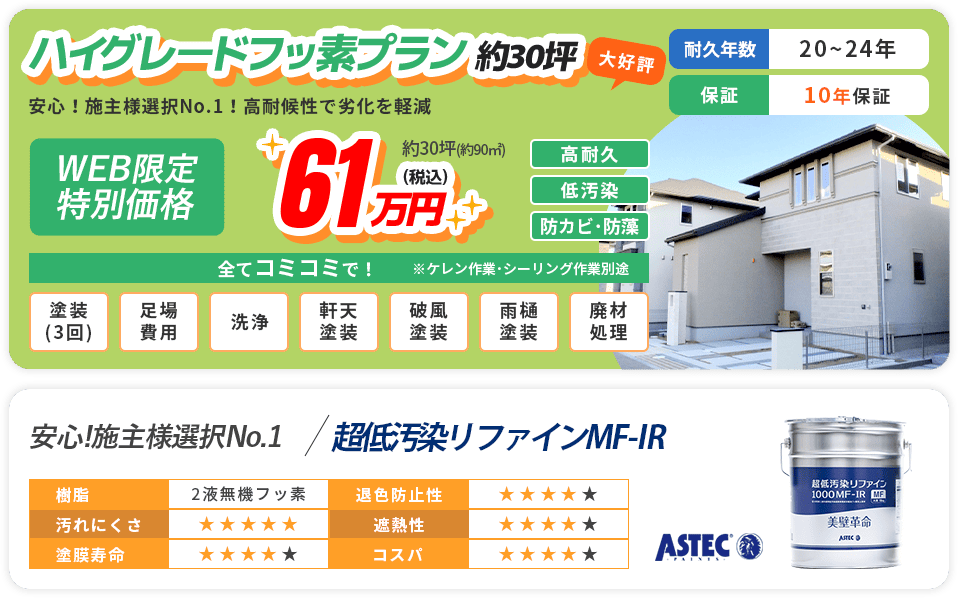 ハイグレードフッ素プラン　約30坪